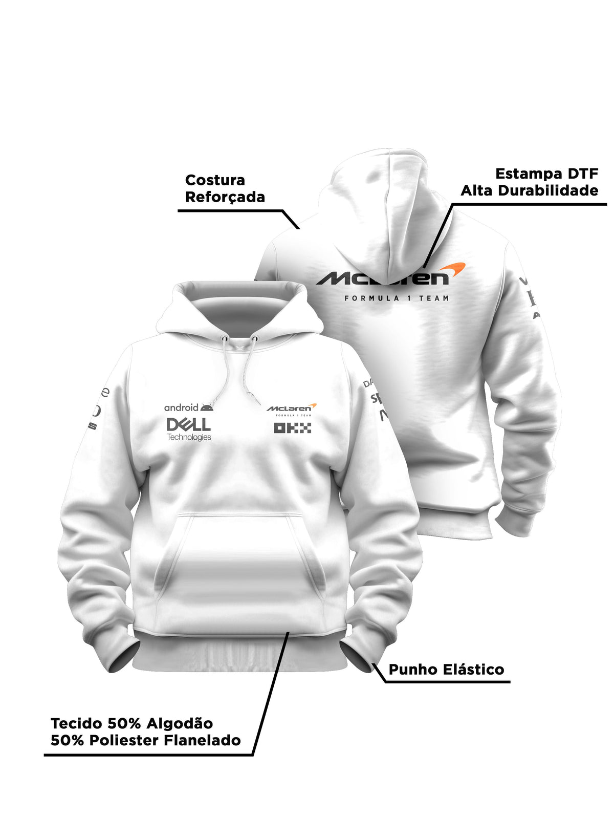 Moletom Canguru McLaren Branco 2024
