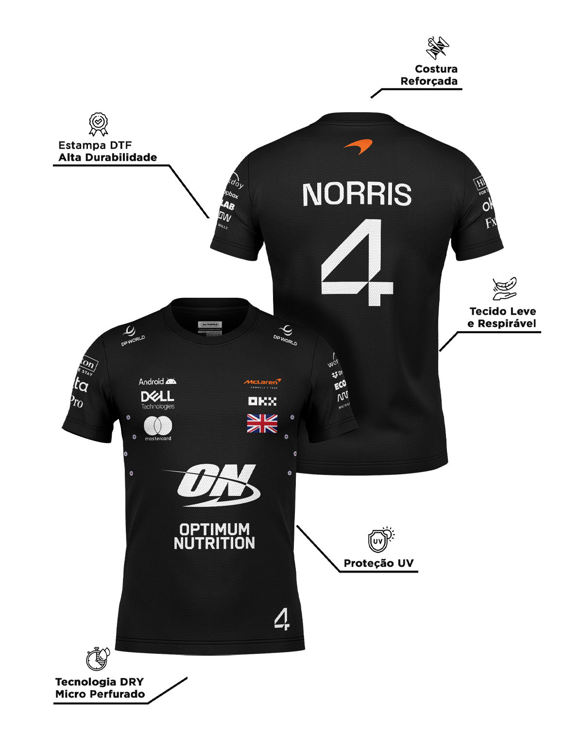 Camiseta Dryfit Mclaren Lando Norris Preto 2025