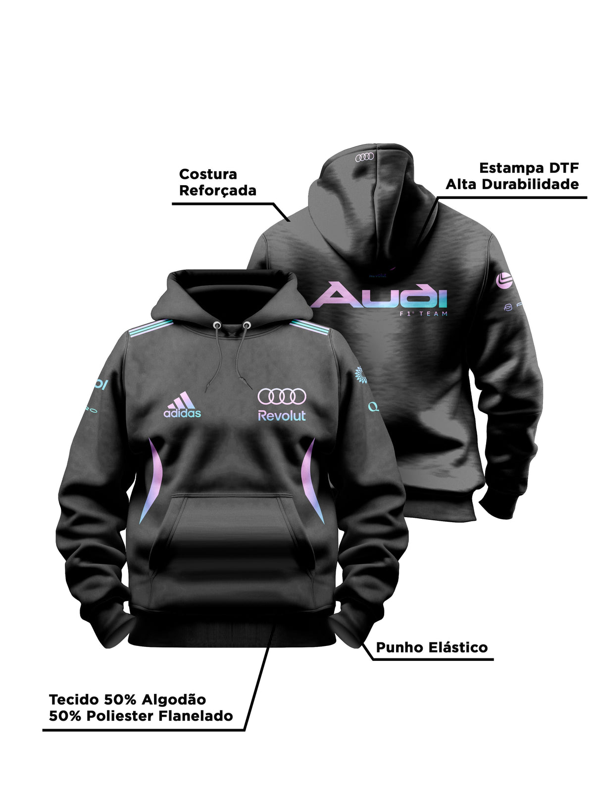 Moletom Canguru Audi F1 Team Edição Miami 2026