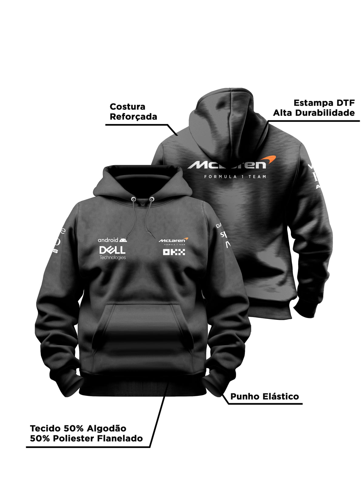 Moletom Canguru McLaren Preto 2024